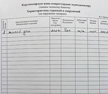 Продажа коттеджей и домов: ❇️ Продаю новый ДОМ ПСО 90м² в селе: Восток по ул.Береговая от Жибек — 9