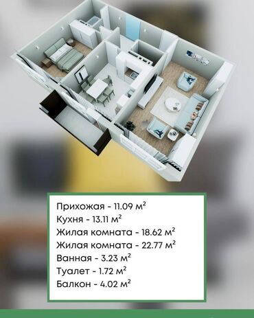 2 комнаты, 75 м², Элитка, 1 этаж, Дизайнерский ремонт