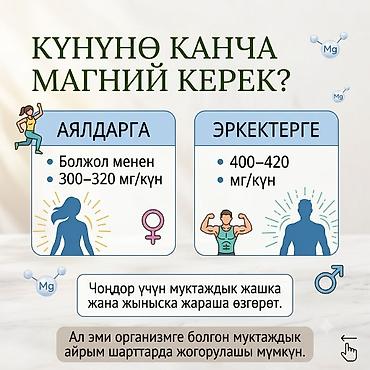 Витамины и БАДы: Магний B6 Tiens (MgB6 citrate) со вкусом лимона Описание: - — 3