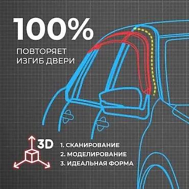 ветровики на авто бишкек: Дефлекторы окон и капот на любой вкус и почти на любое авто, от — 3