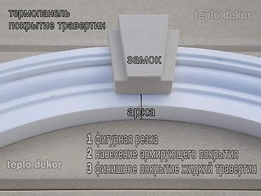 Другие пиломатериалы: Эксклюзивный фасадный декор. от компании teplo dekor индивидуальное — 12