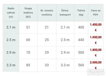Poljoprivredne mašine: Setvospremač Ferocoop | Setvospremači Ferocoop u Više Dimenzija od 2.1 — 7