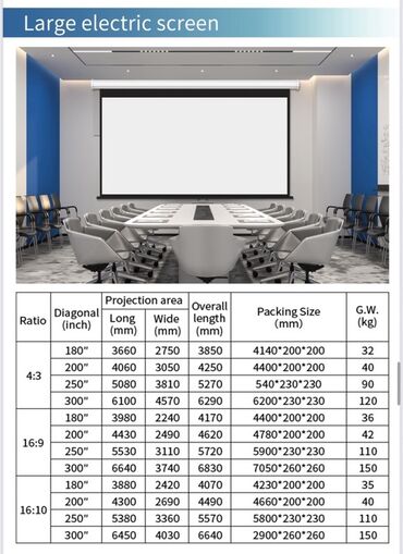 Proyektorlar: Yeni Stasionar Proyektor Ünvandan götürmə, Pulsuz çatdırılma, Ödənişli çatdırılma — 14