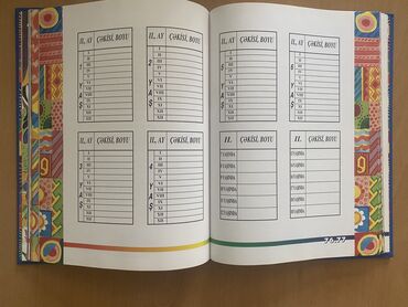 Digər kitablar və jurnallar: Keçmiş illerin (90ci iller)qalin cildli kitabidir. Bu kitab yeni ana — 13