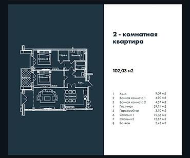 квартиры новостройки: 2 комнаты, 102 м², Элитка, 3 этаж, ПСО (под самоотделку) — 2
