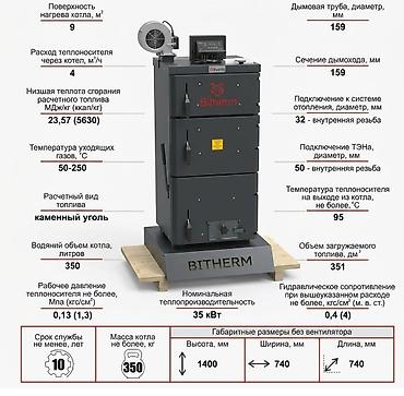 Котел отопительный Bitherm 20 кВт обновленный. Котел отопительный 20