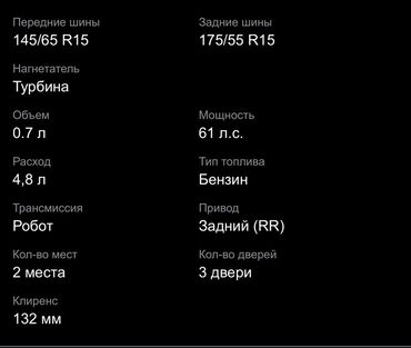 Smart: Smart Fortwo: 2003 г., 0.7 л, Автомат, Бензин, Хэтчбэк at lalafo.kg — 13 Smart: Smart Fortwo: 2003 г., 0.7 л, Автомат, Бензин, Хэтчбэк — 13