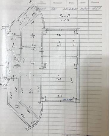 Продажа квартир: 3 комнаты, 139 м², Элитка, 11 этаж, Евроремонт — 8