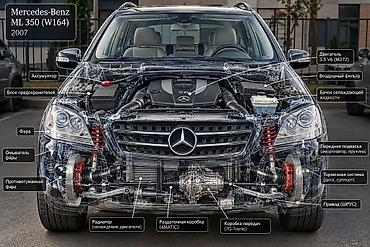 купить мл 350: Mercedes-Benz ML-Class: 2007 г., 3.5 л, Автомат, Бензин, Кроссовер — 1