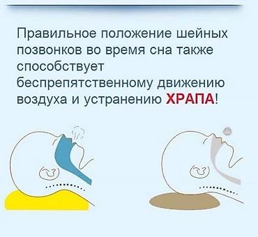 Подушки: Ортопедические подушки из вискоэластичной пены (memory foam): Высшее — 8