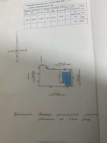 Продажа домов: Дом, 60 м², 4 комнаты, Собственник, Евроремонт — 1