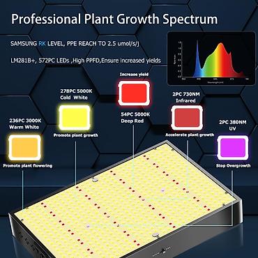 alko pro 140: SALOVEN LED grow svetlo za biljke – puna spektralna rasveta sa — 8