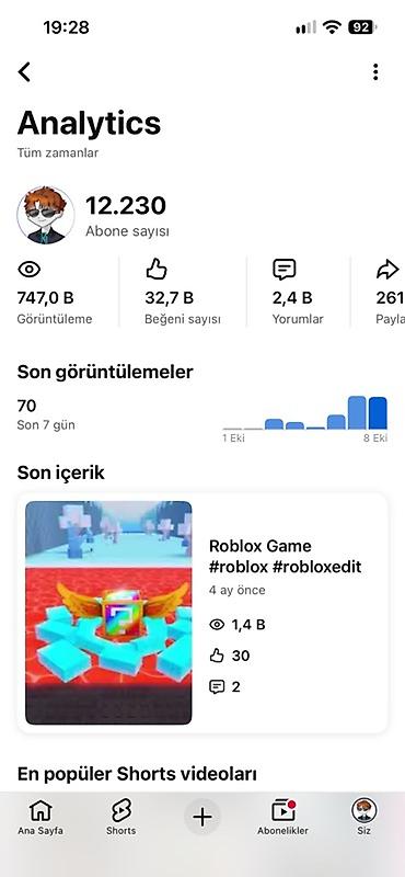 mi smart band 5: YouTube kanalı – Analytics göstəriciləri - Abunəçi sayı: 12.230 - — 1