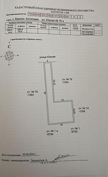 колхоза: 5 соток — 1