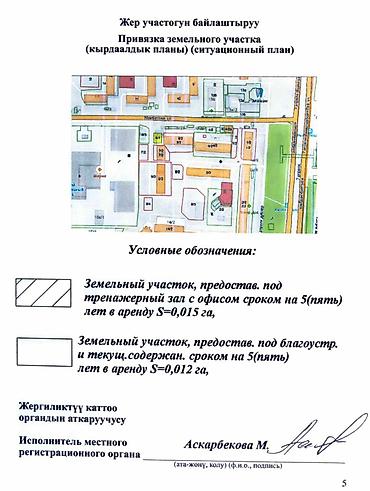 сдаются помещения: 1 комната, 500 м², Восток-5 мкр Элитка, 1 этаж, Косметический ремонт — 3