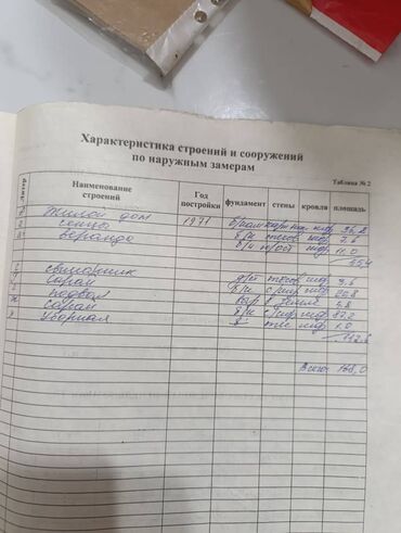 Продажа домов: Дом, 55 м², 3 комнаты, Собственник at lalafo.kg — 10 Продажа домов: Дом, 55 м², 3 комнаты, Собственник — 10