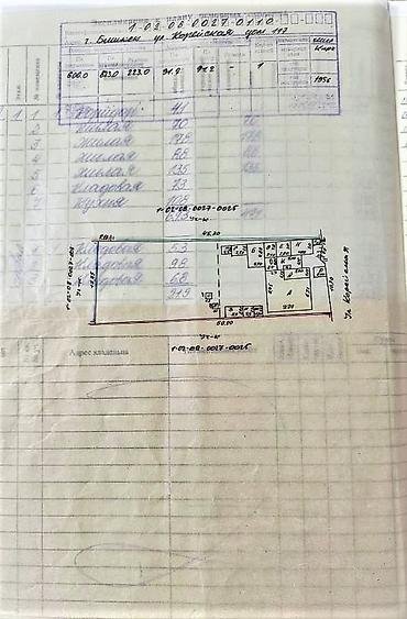 переоформление: Продам дом 69м2, на участке 8,2 сотки, Кызыл-аскер 132т$ На территории — 3