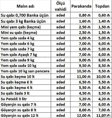 at satisi: 🐔 Toyuq, cücə və göyərçinlər üçün yem və su qabları satılır 📦 Su — 3