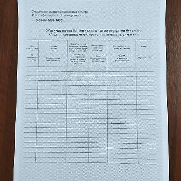 Продажа участков: Для строительства — 7