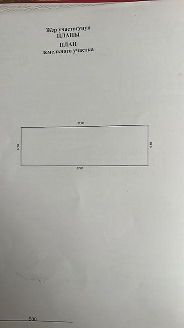 можно обмен: 10 соток, Для бизнеса, Красная книга — 3