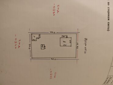 Продажа участков: 5 соток, Красная книга, Тех паспорт — 8