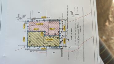 сколько стоит 1 сотка земли в бишкеке 2021: 3 соток, Для строительства, Генеральная доверенность