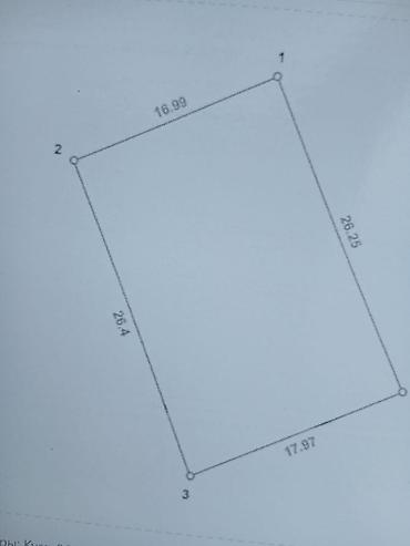 Продажа коттеджей и домов: 💫 Продается большой дом !!!! 💫 Район : Воронцовка 📐 Площадь — 14