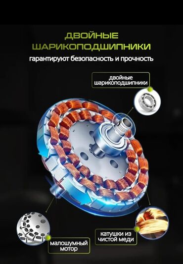 Воздуходувка: Вентилятор Потолочный, Лопастной — 8