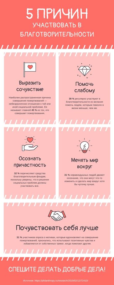 мягкая кровля бишкек цена: Привет! Меня зовут Роман, мне 20 лет. Я начинающий дизайнер