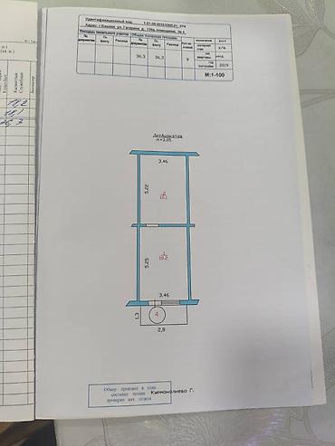 инвестировать: Продажа магазинов В жилом доме, 36 м², Косметический ремонт, Отдельный вход, 1 этаж — 8
