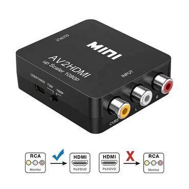кабели и переходники для серверов hdmi dvi: Конвертер AV to HDMI cables