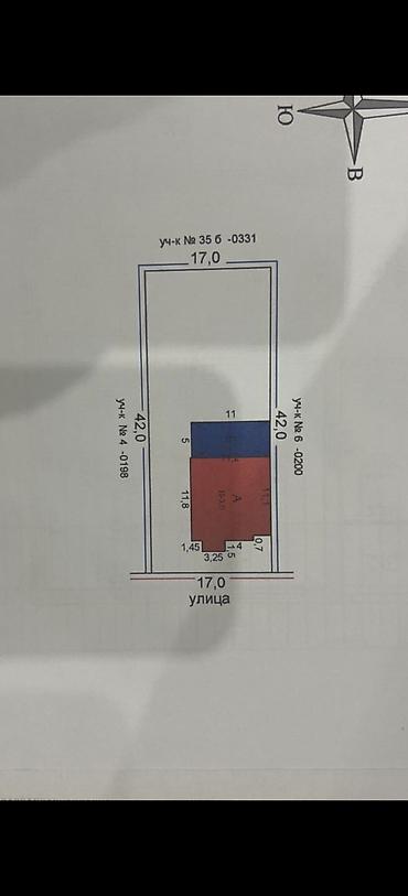 Продажа коттеджей и домов: Продаётся дом, участок 7.14 соток Кашка баш,не далеко от магистрали — 2