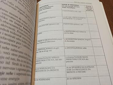 Knjige: Dragocena knjiga za one koji polažu ispite — 6