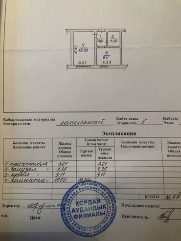 дом дордой келечек: 1 бөлмө, 38 кв. м, 103-серия, 5 кабат, Косметикалык ремонт
