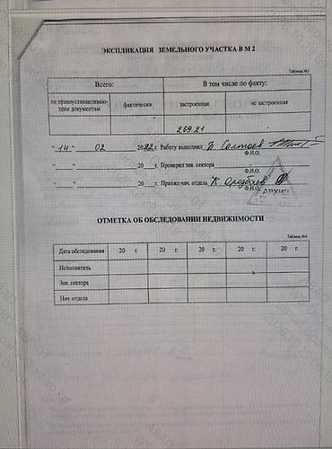 Аренда коммерческой недвижимости: Нежилое помещение 269,21 м² — поэтажный план и экспликация - Площадь — 2