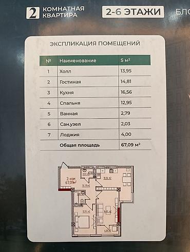 Продажа квартир: 1 комната, 34 м², Элитка, 10 этаж, Готовая ПСО (под самоотделку) at lalafo.kg — 5 Продажа квартир: 1 комната, 34 м², Элитка, 10 этаж, Готовая ПСО (под самоотделку) — 5