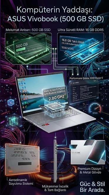 lenovo ideapad 5: ASUS Vivobook – Güc və Stil bir arada - Prosessor: AMD Ryzen 5 7520U — 1