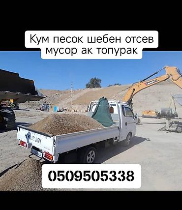 java sabbia: Отсев, Для стяжки, В розницу, Портер — 1