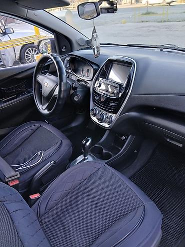 хонда срв 5 поколения цена: Chevrolet Spark: 2017 г., 0.1 л, Вариатор, Хэтчбэк — 7