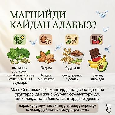 Витамины и БАДы: Магний B6 Tiens (MgB6 citrate) со вкусом лимона Описание: - — 2