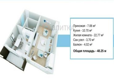 Продажа квартир: 1 комната, 48 м², 108 серия, 5 этаж, ПСО (под самоотделку)