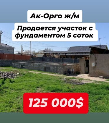 участок жм ак тилек: 5 соток, Для строительства, Красная книга, Тех паспорт