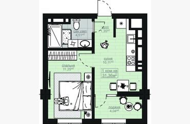 продаю квартиру в клубном доме: 1 комната, 36 м², 8 этаж, ПСО (под самоотделку)