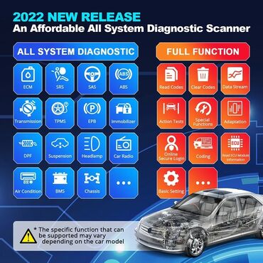 Alati za automobile: THINKCAR Thinkdiag 2 Bluetooth CAN FD OBD2, 1 godina softver, 15 — 5