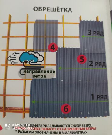 Шифер: ШИФЕР -430. Шифер. шыйпыр.Шифер Кант шифер TШП. 8-волновый размер — 6
