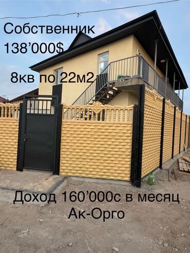 дом в рассрочку без первоначального взноса: Дом, 176 м², 8 комнат, Собственник, Евроремонт