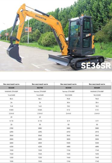 Грузовики: Грузовик, Shacman, Новый — 9