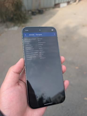 часы гармин женские цена бишкек: Google Pixel 10 Pro XL, Б/у, 256 ГБ, цвет - Черный, eSIM — 4