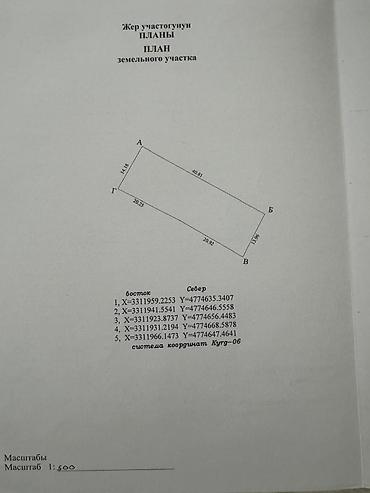 тынчтык ж м: 5 соток, Бизнес үчүн, Кызыл китеп — 6