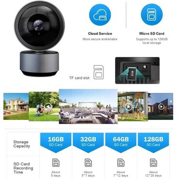 Videomüşahidə: 👉QİYMƏTLƏR 49 AZN BAŞLAYIR ✅️Orginal Hoco Firmasindan Wifi Kamera — 5